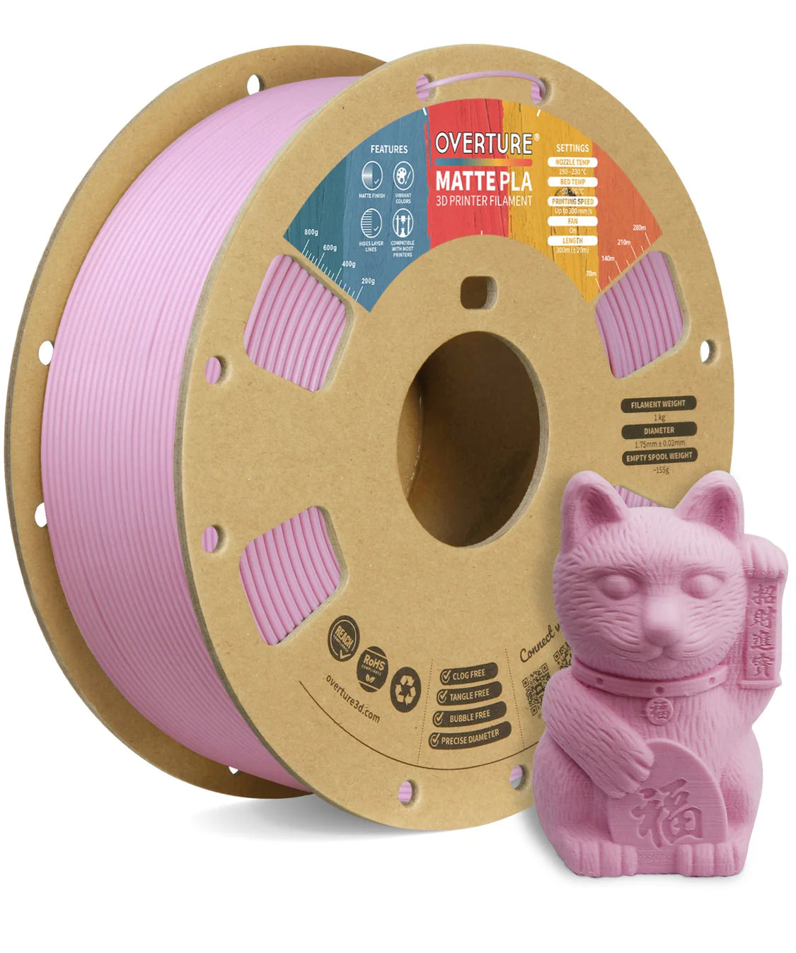 Overture Matte PLA