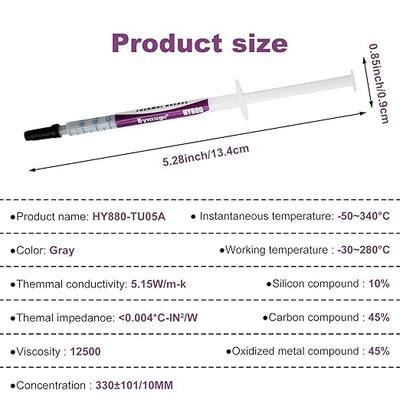 Thermal Paste rated to 280C